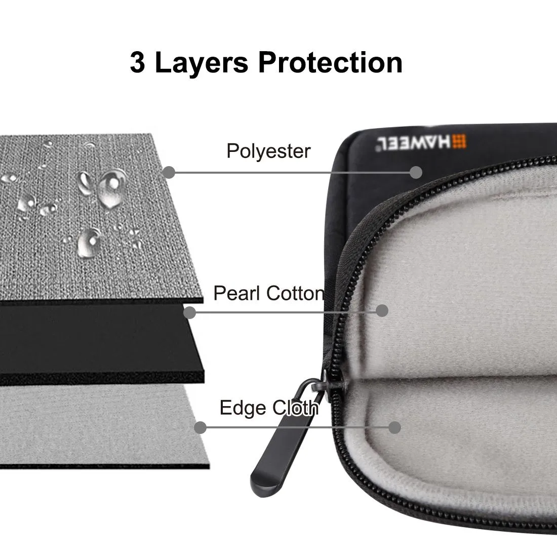 15 Inch Laptop Sleeve Case with Zipper for Macbook Samsung Sony Dell Alienware Chuwi Asus Hp