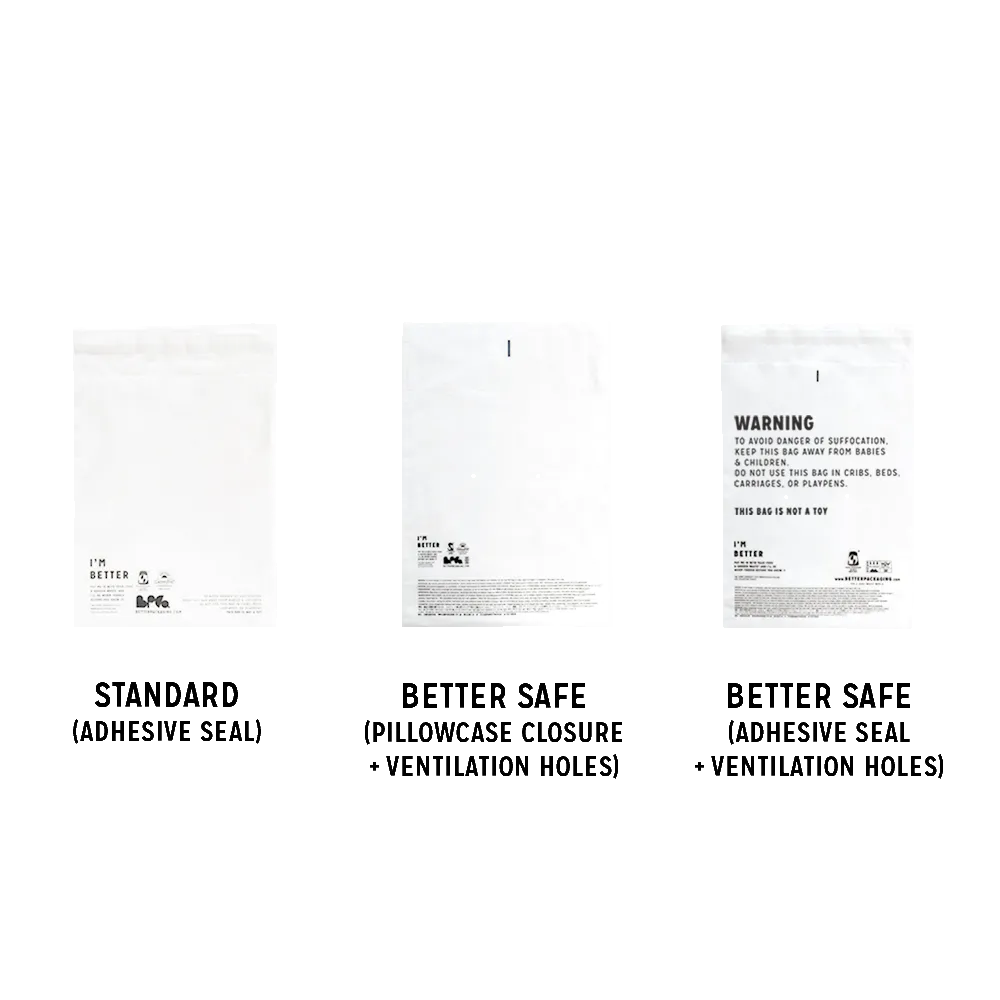 Compostable Poly Bags