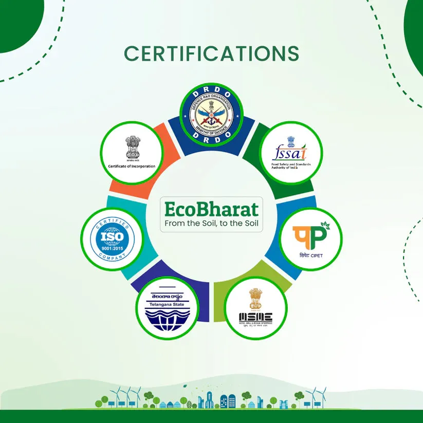 Ecobharat Bio Degradable and Compostable Bags | 20x22 (35 pieces) | Black