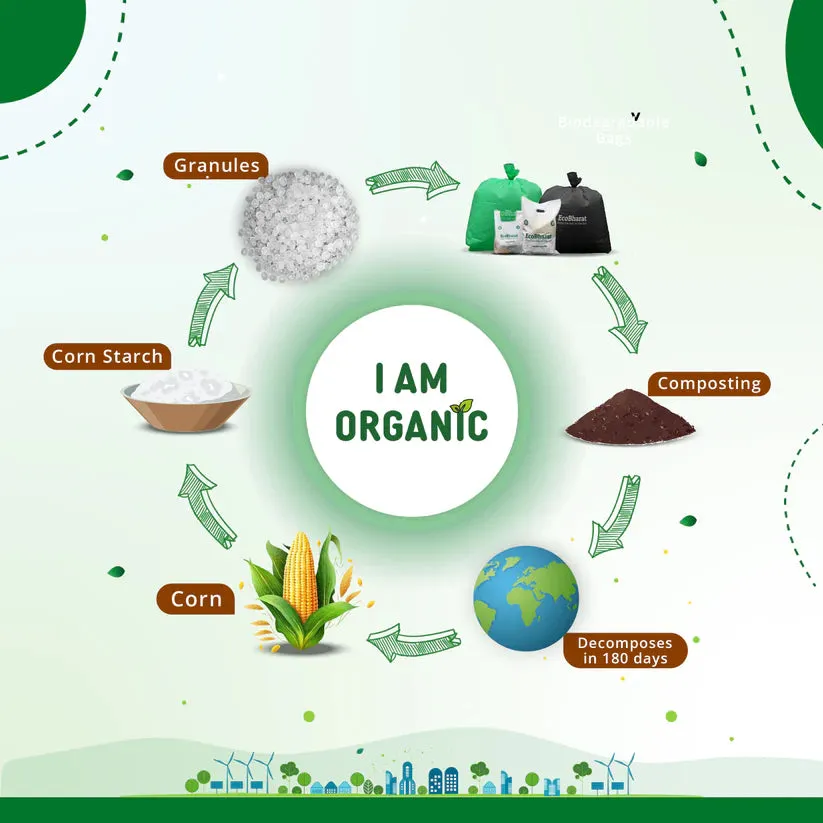 Ecobharat Bio Degradable and Compostable Bags | 20x22 (35 pieces) | Black